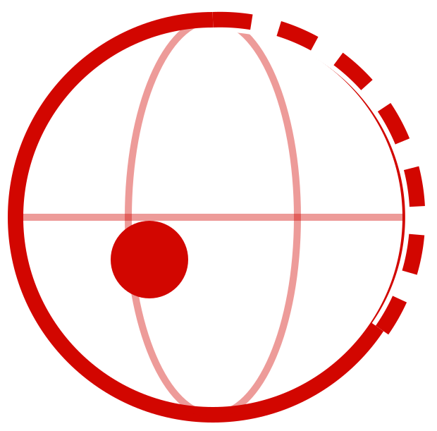 International Marketing Consulting LTD